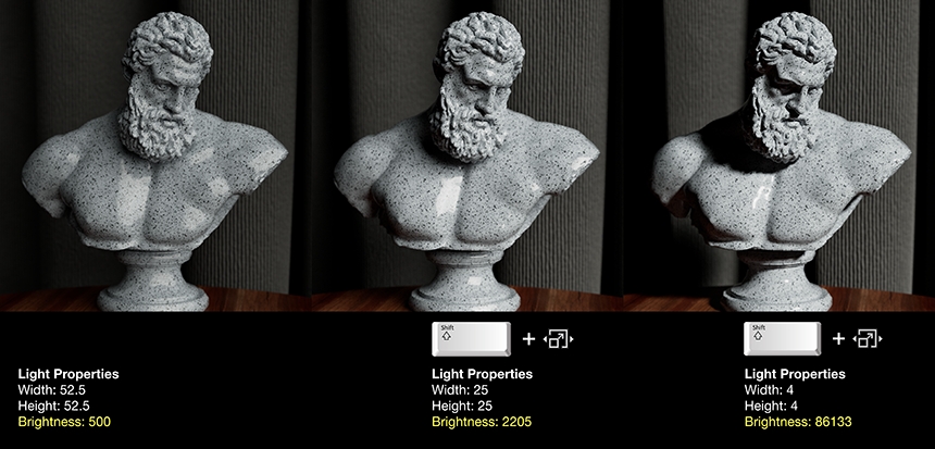 Energy Conserving Light Scaling Example