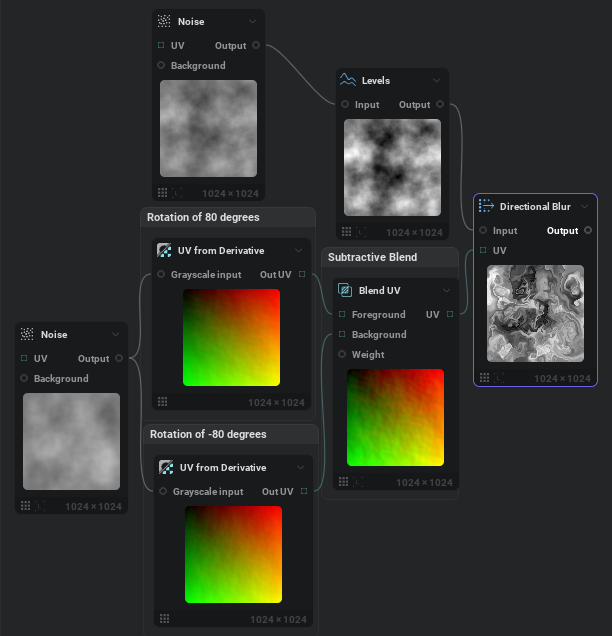 双方向 curl のセットアップ例