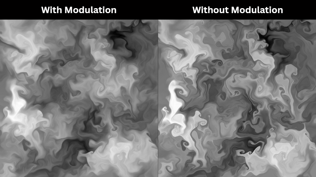 UV回転80度、強度モジュレーションあり／なしの比較