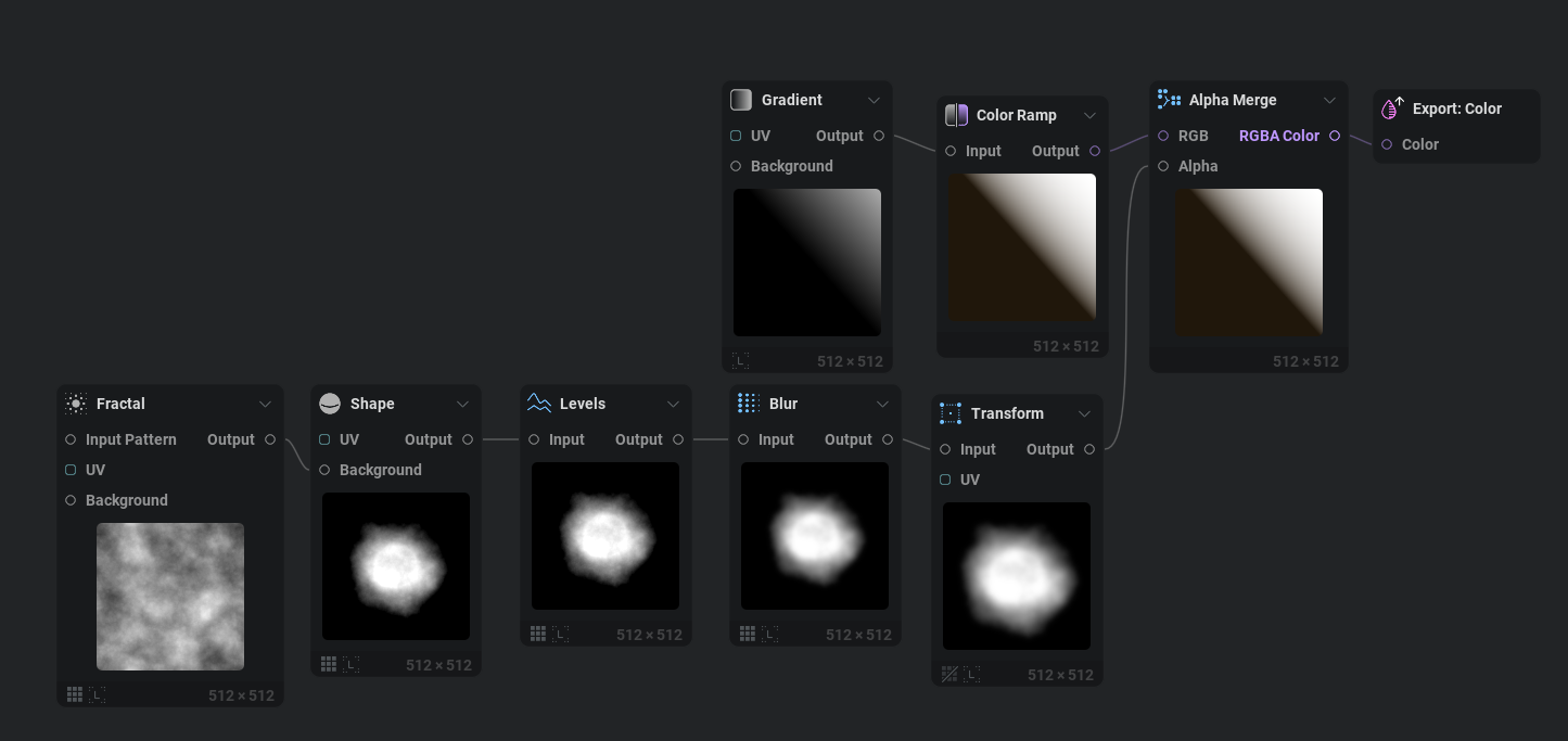 硬いエッジのグラデーションとスモークパフマスク