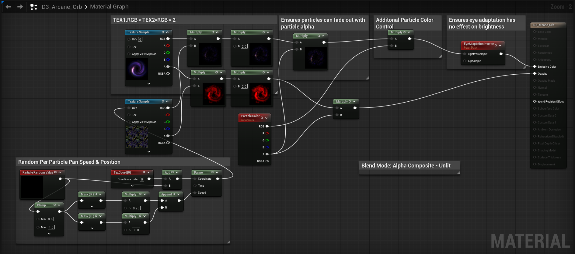 Unreal 内の銀河スパイラルマテリアル
