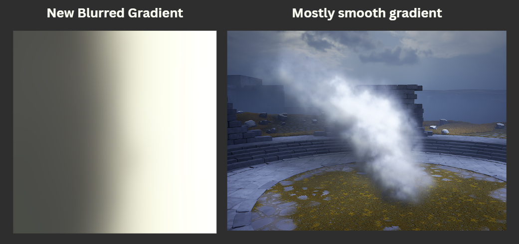 硬いラインの大半は消えたが放射状 UV の色味がやや失われる