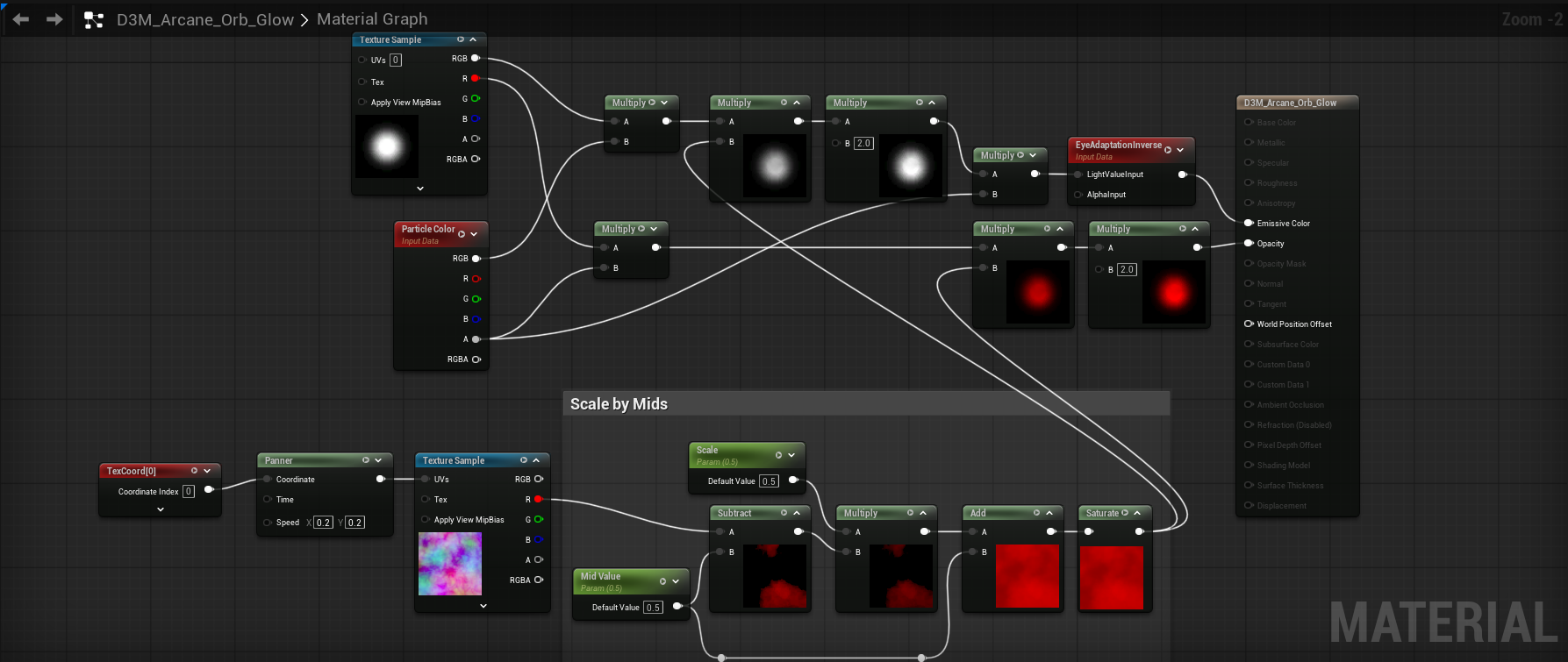 Arcane Orb の中心グロウ用マテリアル