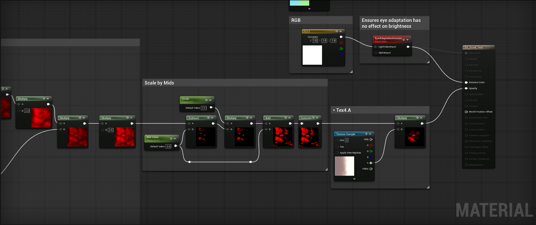 スクロールマテリアル パート1