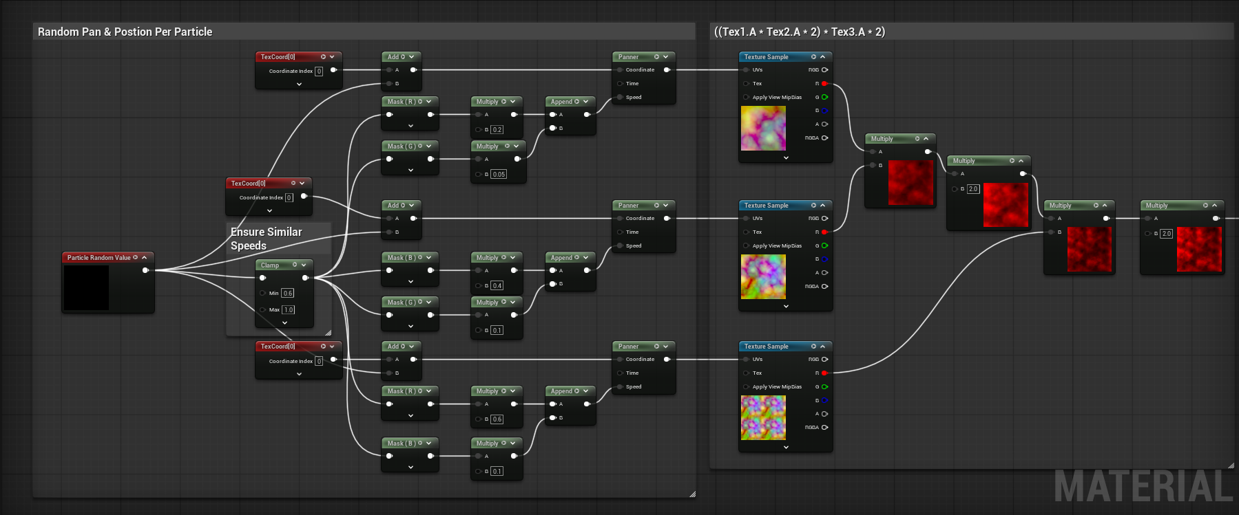 スクロールマテリアル パート2