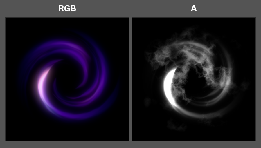 スパイラルテクスチャの最終的な RGB と A チャンネル