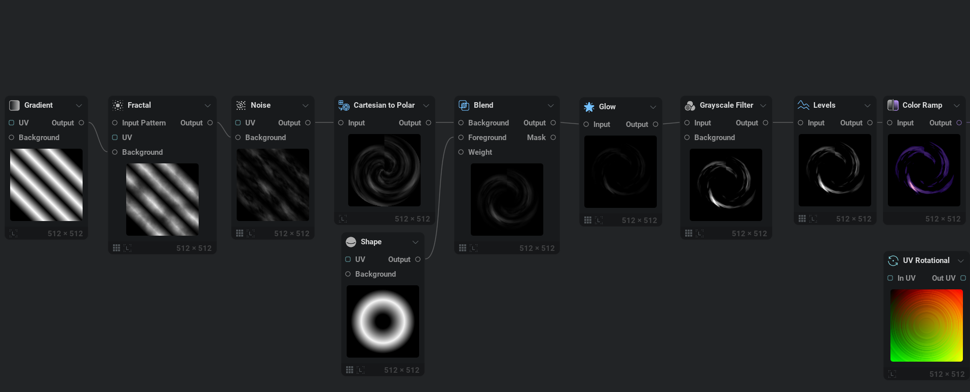 スパイラルテクスチャの作成