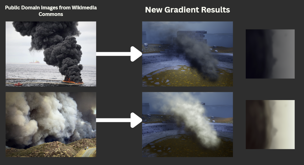 実写画像から取得したカスタムスモークグラデーション