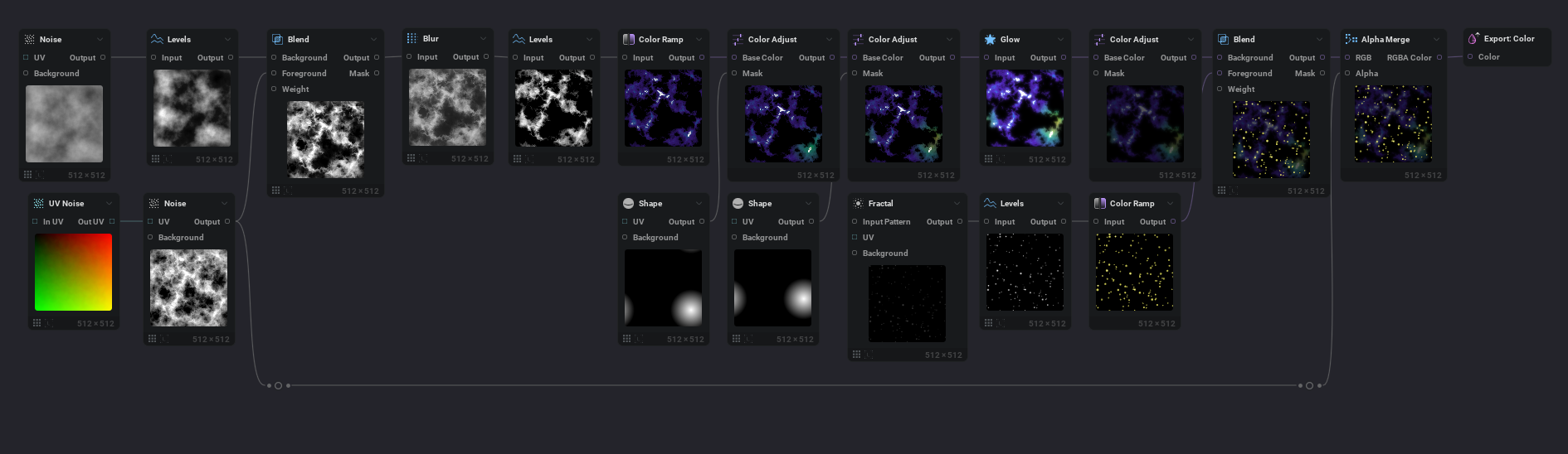 星のような星雲テクスチャの作成