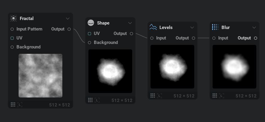 煙のアルファチャンネル